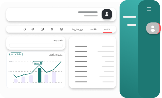 پشتیبانی و توسعه پایدار