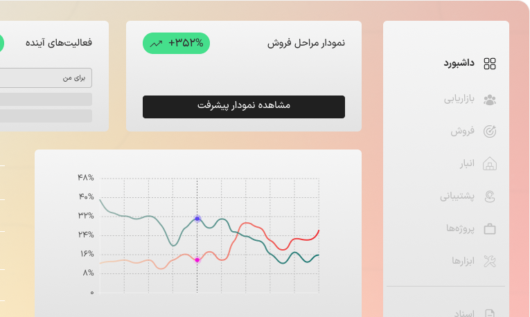 ورود به سامانه ممیزی فکری
